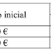 Ejercicio resuelto VAN y TIR. SELECTIVIDAD (PAU) COMUNIDAD VALENCIANA 2020 (examen extraordinaria septiembre)