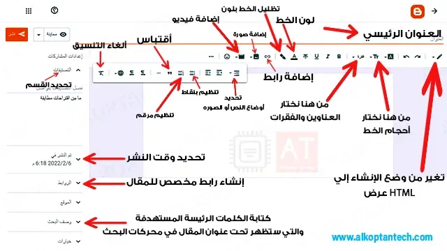 شرح جميع الأدوات في مسودة بلوجر للمبتدئين - Explain all tools in blogger draft for beginners