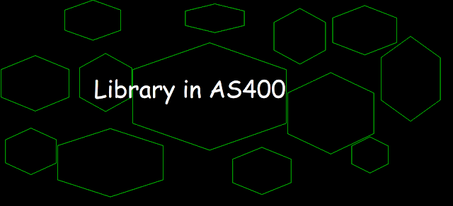 Library,how to create library,as400 library,library in AS400,QSYS,System library,User Library,Product Library,Current Library,QHLPSYS,QUSRSYS,CHGCURLIB,CHGCURLIB,ASP,Auxiliary storage pool,Library commands,DSPLIBL,QUSRLIBL, CHGSYSLIBL, DSPSYSVAL, Library in AS400, Library in IBMi, library list in as400,how to add library in library list,CRTLIB,Library type,DSPLIB,EDTLIBL,edit library list,ADDLIBLE,add library in library list,WRKLIBPDM,to see all objects in a library