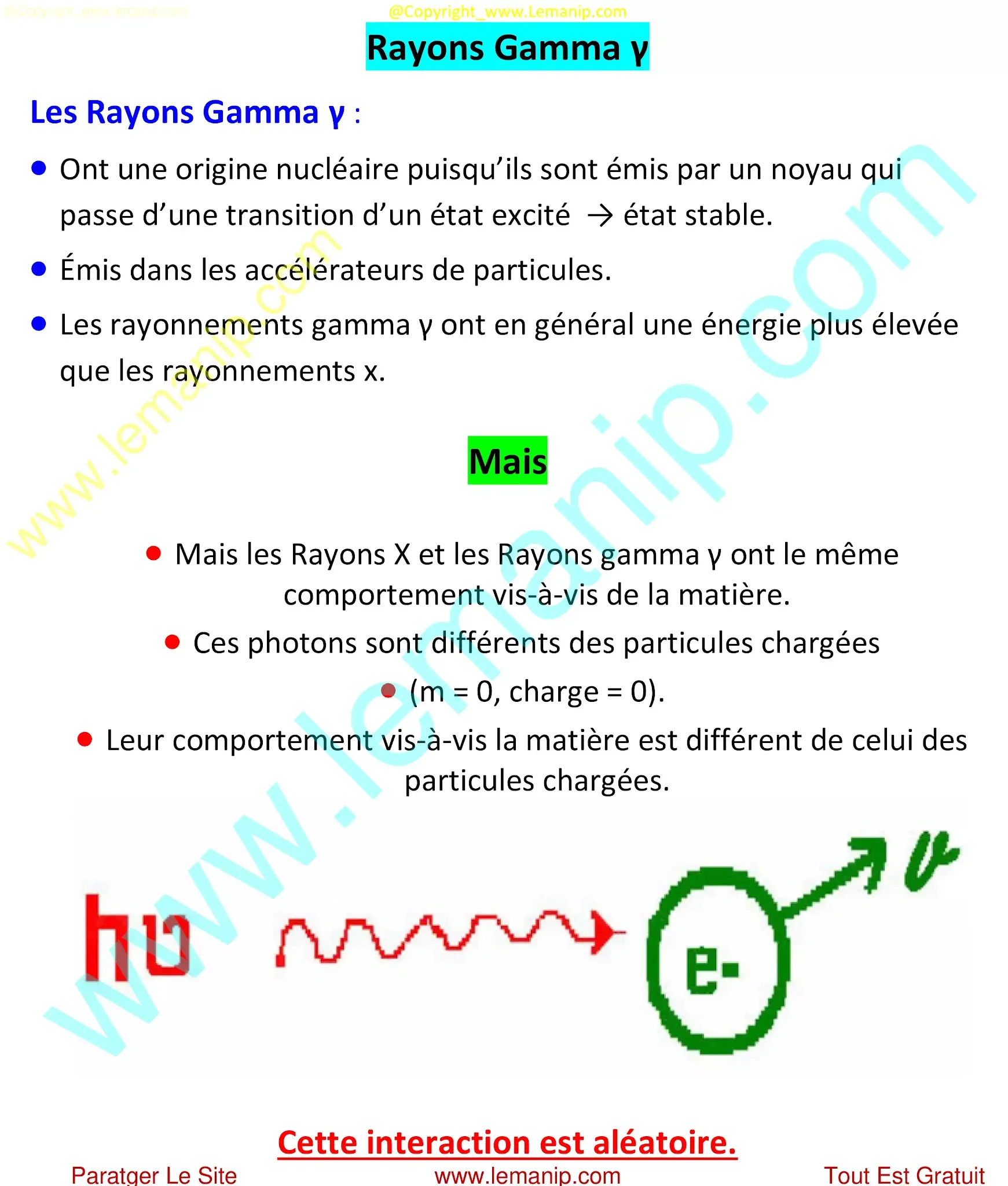 Rayons Gamma γ