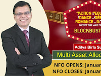 ABSL Multi Asset Allocation Fund - a unique blend of 3 asset classes - Equity, Debt and Gold in 1 fund