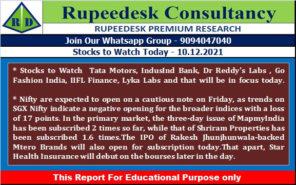 Stock to Watch Today - Rupeedesk Reports