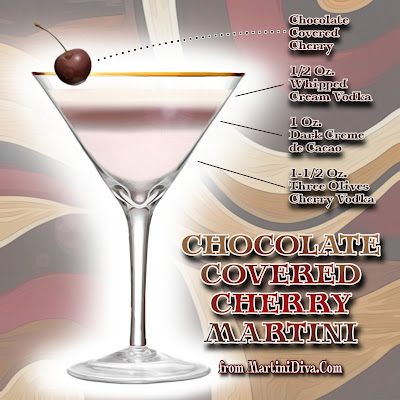 Chocolate Covered cherry Martini with Ingredients and instructions