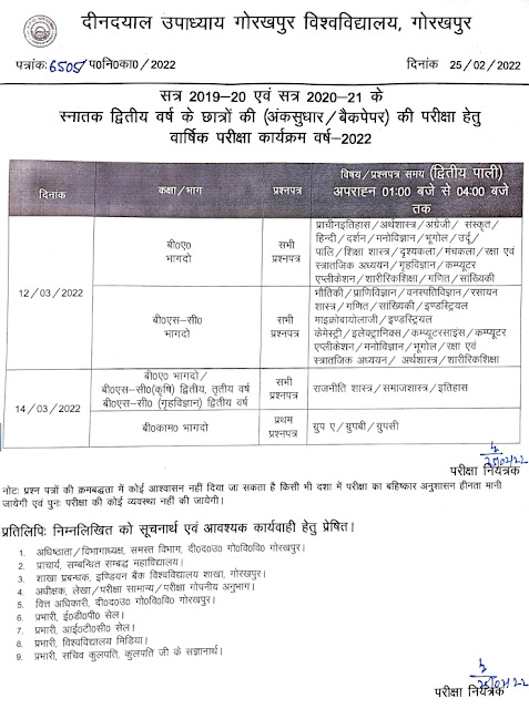 DDU Gorakhpur Back Paper/Improvement Time Table 2021