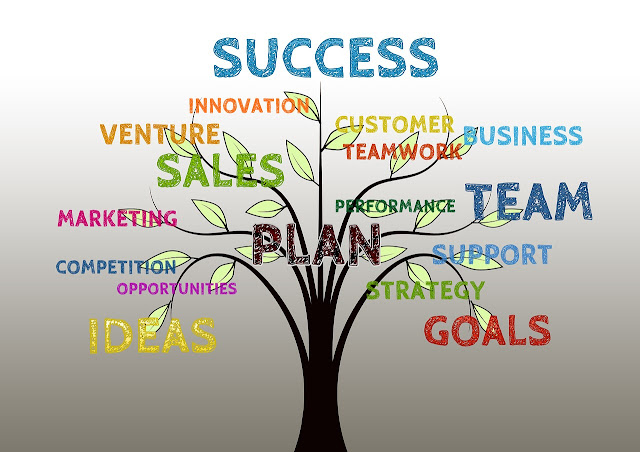 marketing affiliate