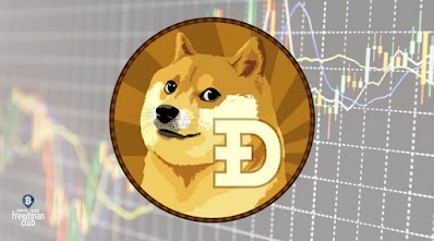 Dogecoin криптовалюта – История и прогнозы на будущее в 2022