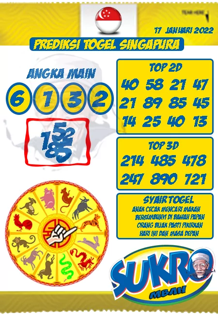 Prediksi Mbah Sukro Togel Singapura Senin 17 Januari 2022