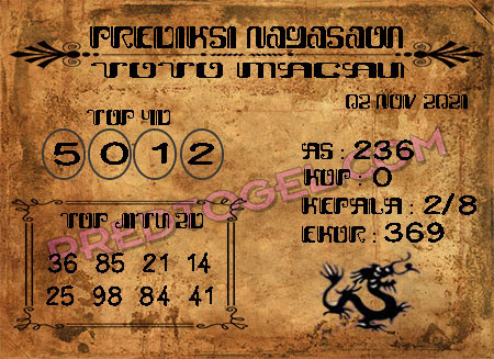 Prediksi Nagasaon Toto Macau Selasa 02 Oktober 2021