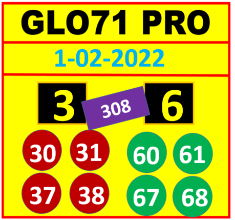 Thai Lottery 100% Sure Number 1-4-2022