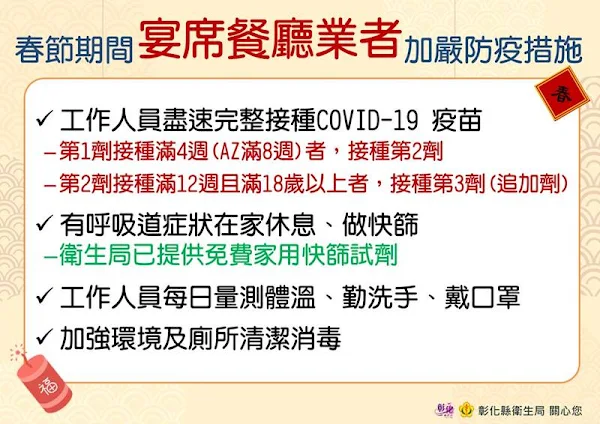 彰化縣防疫加嚴！芳苑鄉、線西鄉1/14確診者足跡