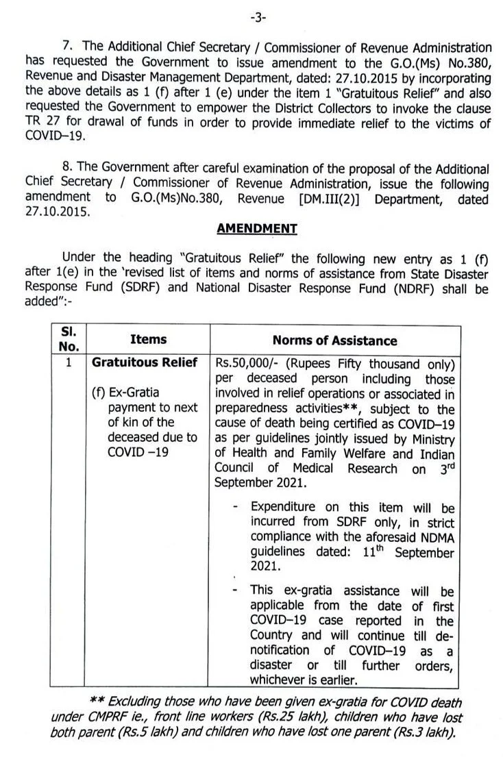 கொரோனாவால் உயிரிழந்த குடும்பங்களுக்கு ரூ.50,000 நிவாரணம்.... அரசாணை !