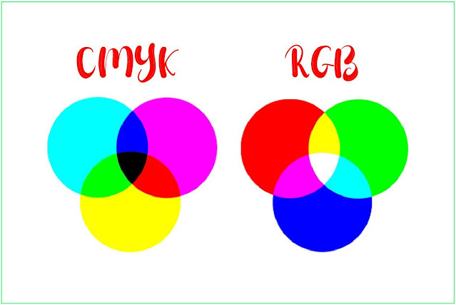 CMYK và RGB