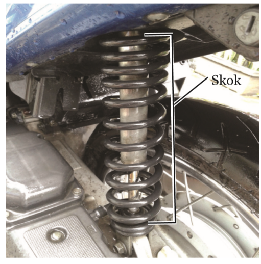 Gambar Shock Absrorber (Skok) pada Kendaraan Bermotor