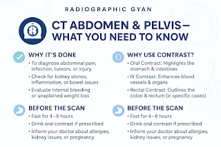 WHAT CAN DETECT CONTRAST CT SCAN