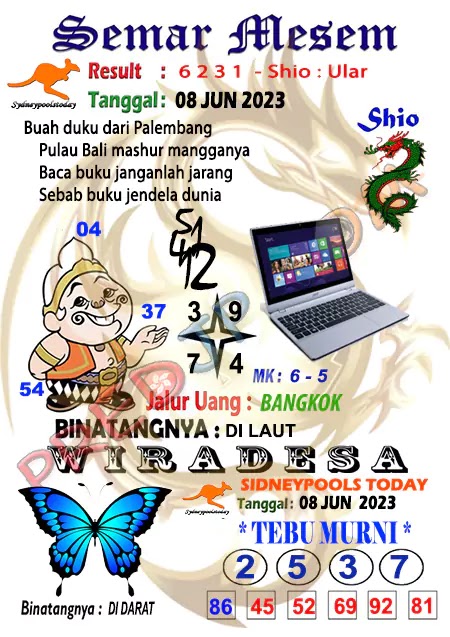 Prediksi Semar Mesem SDY Hari Ini JP 09 Juni 2023