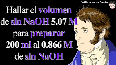 ¿Cómo prepararía 2.00 x 102 mL de una solución de NaOH 0.866 M, comenzando con una solución madre 5.07 M?