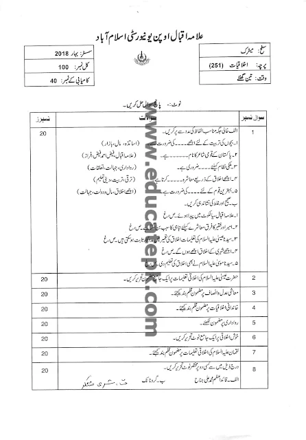 aiou-past-papers-matric-code-251