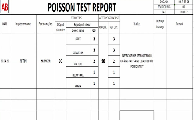 Poison test report image