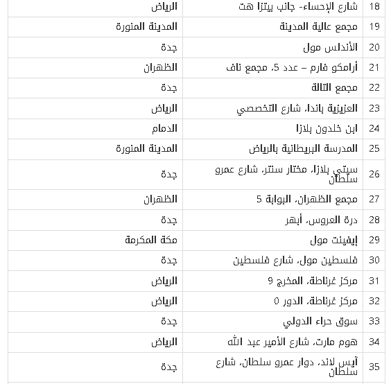 فروع ستاربكس في السعودية