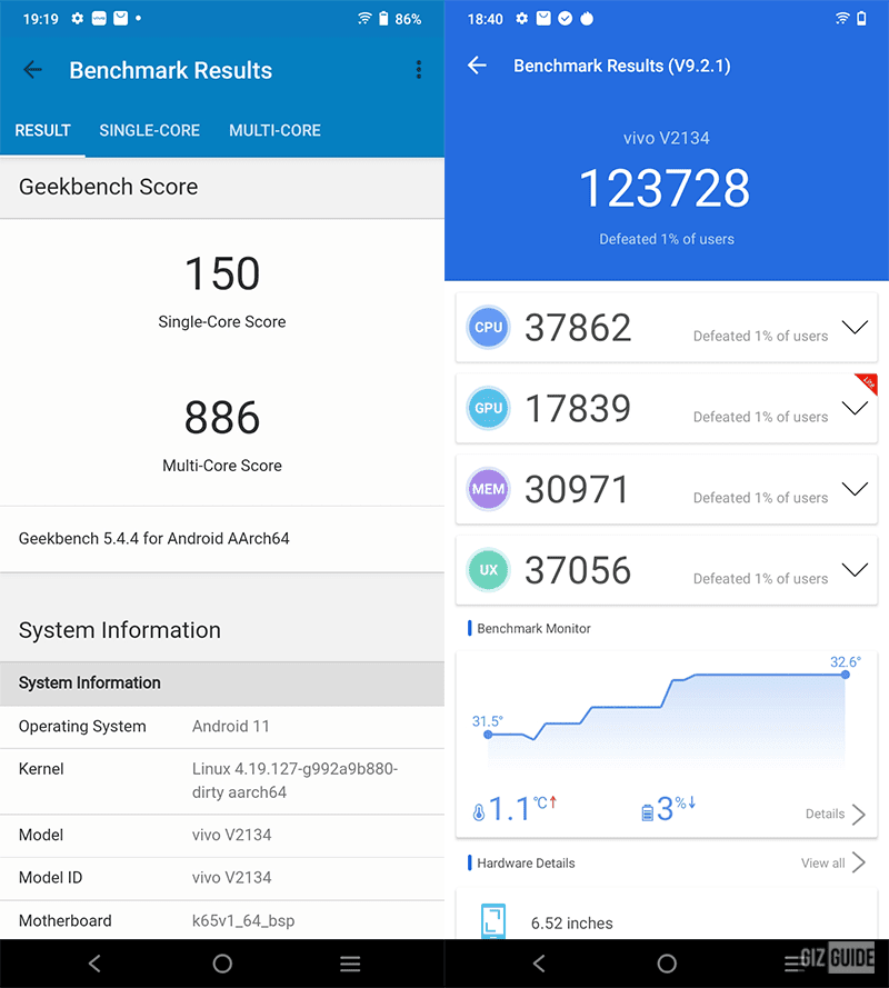 Geekbench and AnTuTu scores