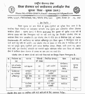 CG ROJGAR PLACEMENT CAMP 2022 | छत्तीसगढ़ में रोजगार के लिए प्लेसमेंट कैंप पांच जनवरी को