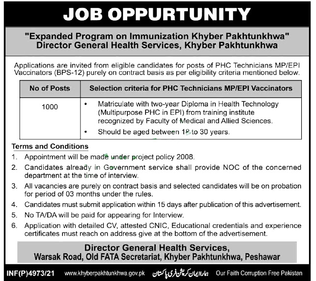 Health Department KpK Latest Jobs 2021 1000 Vacancies - 2021