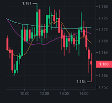 Cardano price eyes recovery