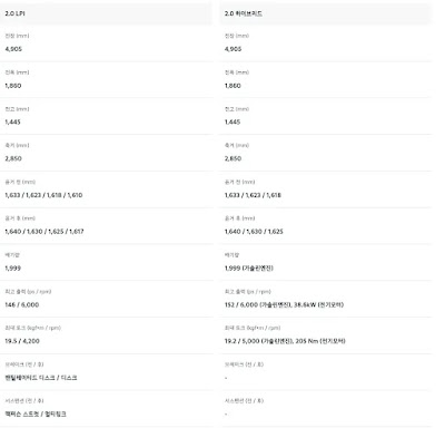 기아 K5 하이브리드 제원정보