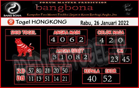 Prediksi Bangbona HK Rabu 26 Januari 2022