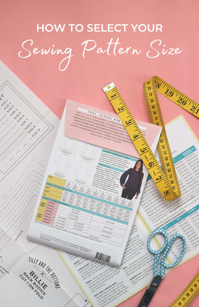 All About Tape Measure for Sewing: Ultimate Guide  Sewing tape measure,  Tape reading, Sewing measurements