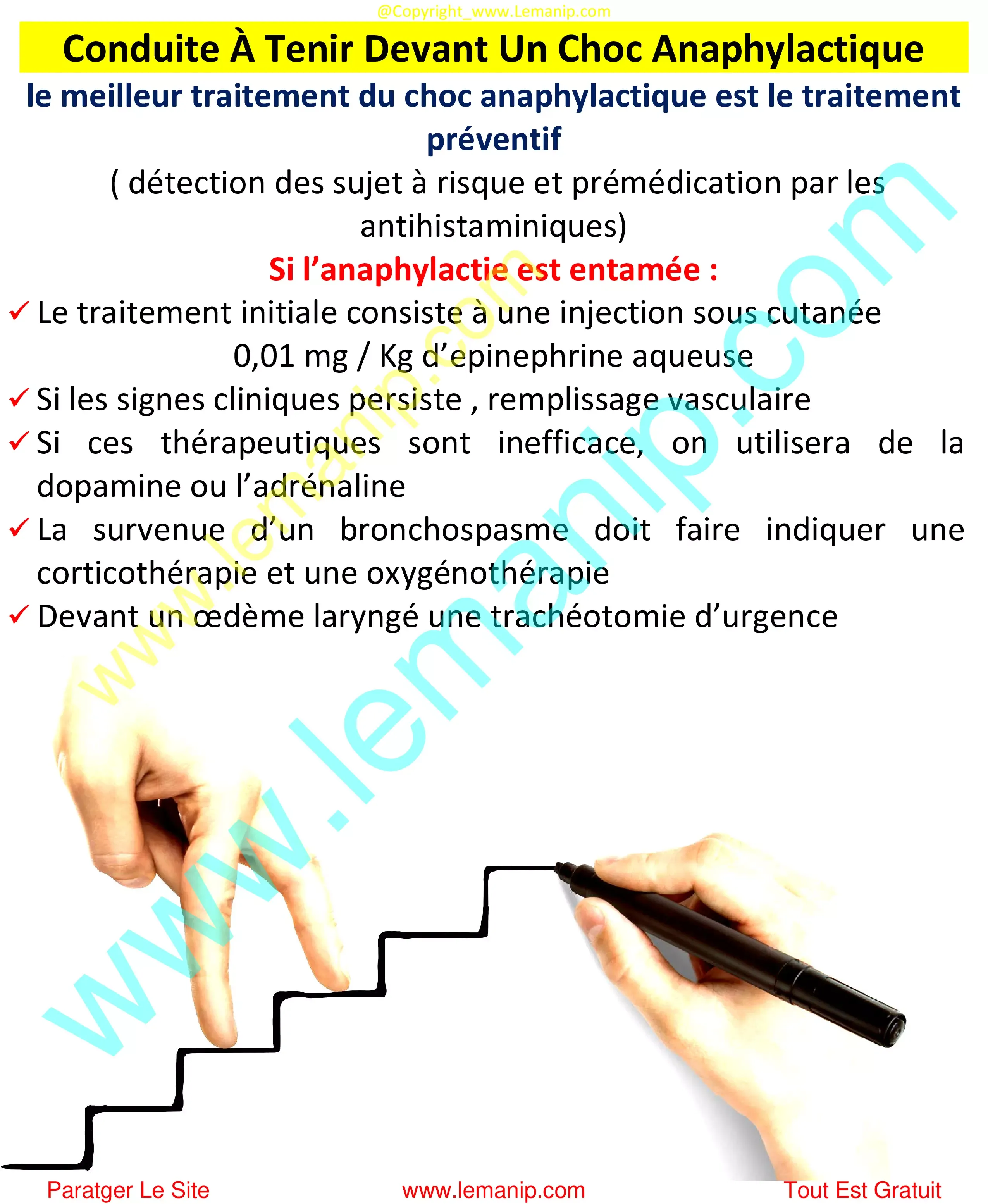 Conduite À Tenir Devant Un Choc Anaphylactique