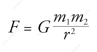 न्यूटन का गुरुत्वाकर्षण नियम (Gravitational Law of Newton )