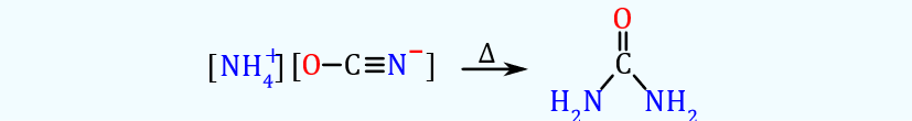 Figura 3‑2 La síntesis de la urea demostró que las reacciones químicas relacionadas con los seres vivos podían llevarse a cabo sin estos, y por ende no existía una diferencia epistemológica fundamental entre la química Orgánica y la química inorgánica, lamentablemente los dos nombres quedaron acuñados para las dos secciones del curso de química general.