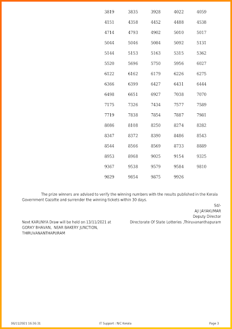 karunya-kerala-lottery-result-kr-522-today-06-11-2021-keralalotteriesresults.in_page-0003