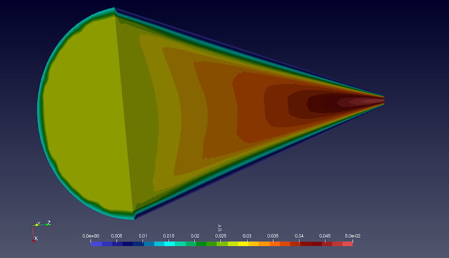 Druckabfall eines geraden Rohres berechnet mit CFD Simulation