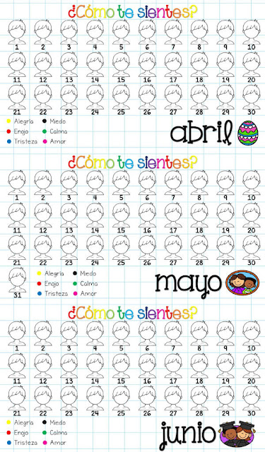 emociometro-fichas-educacion-socioemocional