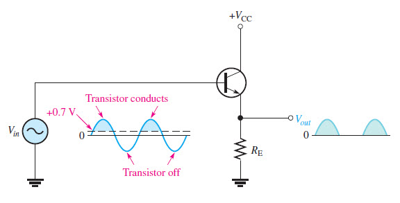 circuit diagram of common collector class B power amplifier