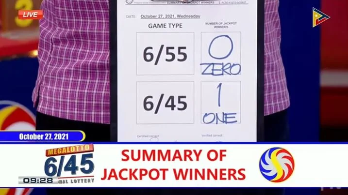 Lone bettor wins Php 35-M Mega Lotto jackpot