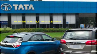 Tata Motors share multibagger