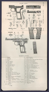 .45" Automatic Pistol; Drill Manual; Emily; His Majesty's Fleet 1913; HMS London; JTS Hall; Magazine Lee-Enfield. MLE; Merchant Navy; Midshipman RNR; Military Manual; Naval Landing Parties; P1888 Bayonet; Rifle - Magazine Lee-Enfield; Rifle and Field Exercises; Rifle Drill; RMLE; RN; Royal Naval Reserve; Royal Navy Reserve; Small Scale World; smallscaleworld.blogspot.com; Training Manual; Webley Scott .45"; Webley-Scott Automatic Pistol;