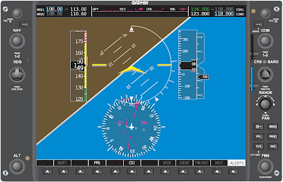 Turns - Airplane Basic Flight Maneuvers Using an Electronic Flight Display