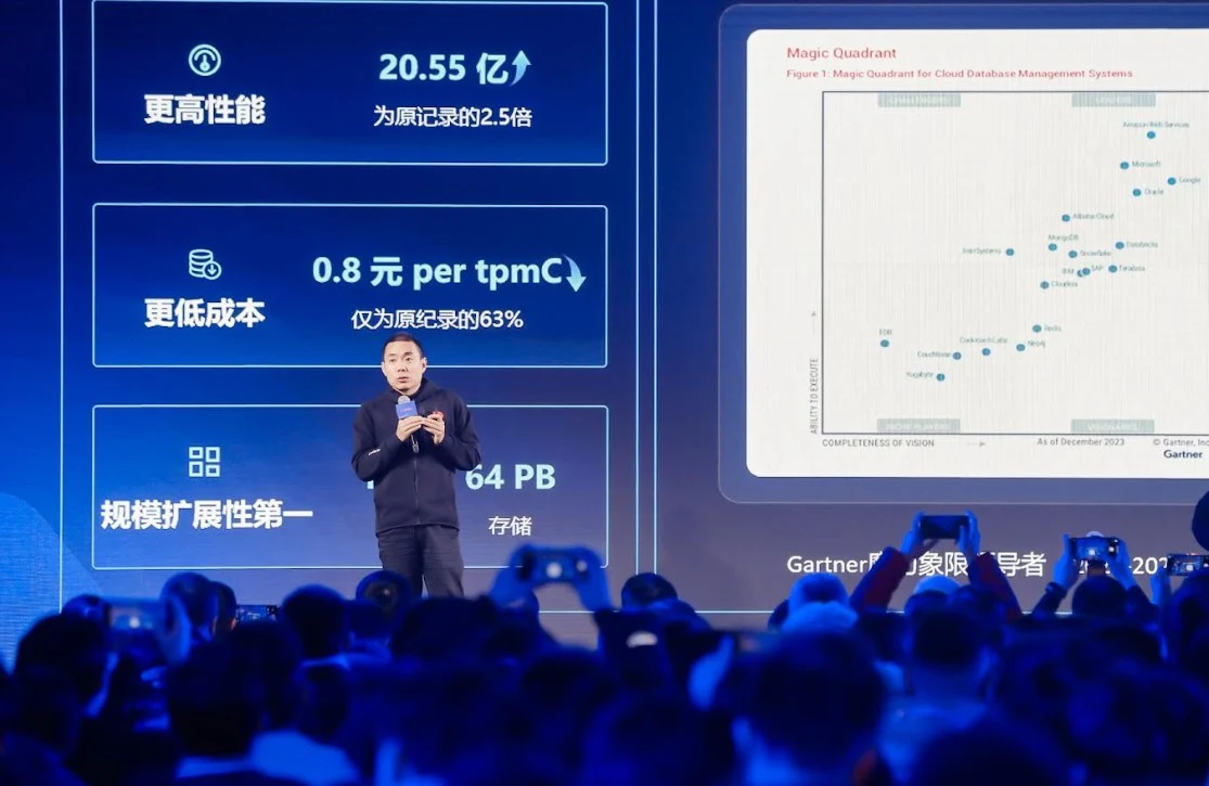 PolarDB dari Alibaba Cloud Pecahkan Rekor Dunia Benchmark TPC-C, Ini Rahasianya