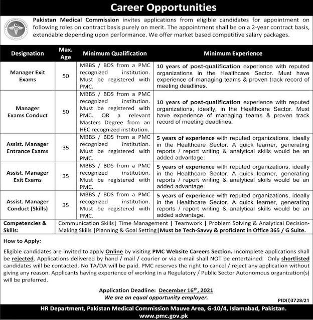 Pakistan Medical Commission (PMC) Education Posts, Islamabad 2021