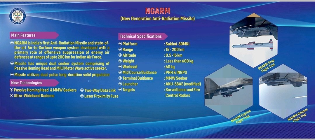 Project 650 - NGARM Anti-Radiation Missile - DRDL - 04