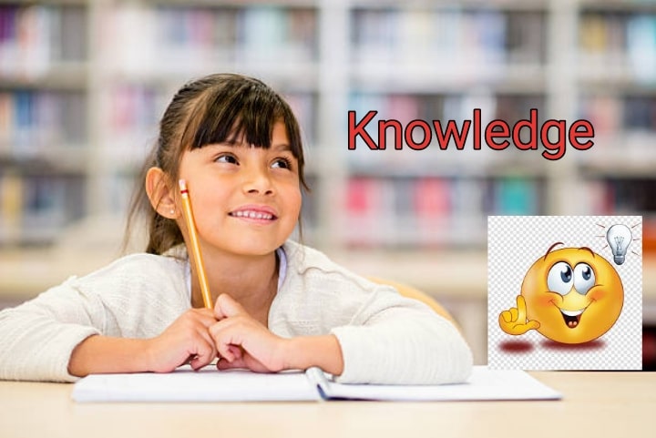 World's Best General Knowledge 2022