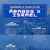 INFOGRÁFICO - Guerras e conflitos envolvendo Israel e Árabes