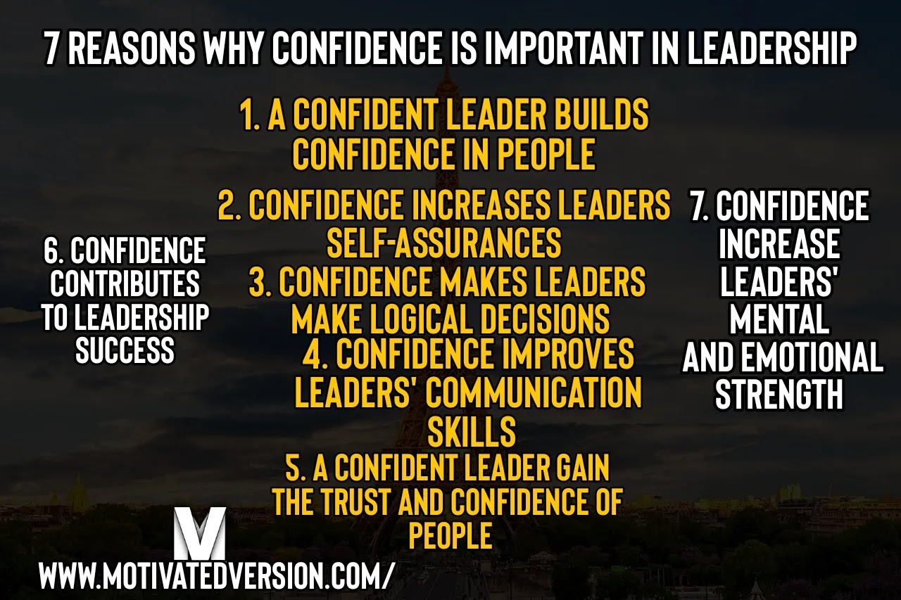 7 Reasons Why confidence is important in leadership