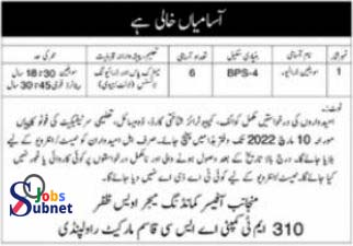 Pak Army Civilian Jobs 2022