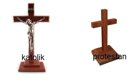 Pengertian Pastur dan Perbedaan Kristen Katolik Dengan Protestan