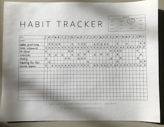 not a resolution part two: habit tracking and 85% thinking